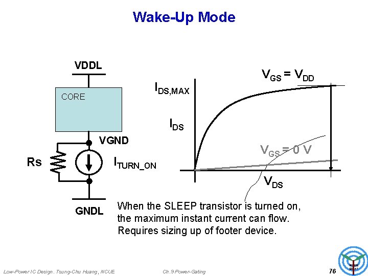 Wake-Up Mode VDDL IDS, MAX CORE VGS = VDD IDS VGND VGS = 0
