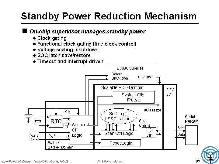 Standby Power Reduction Mechanism n On-chip supervisor manages standby power l l l Clock