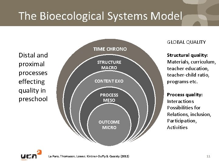 The Bioecological Systems Model GLOBAL QUALITY Distal and proximal processes effecting quality in preschool