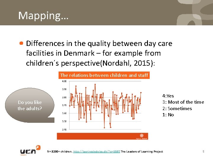 Mapping… Differences in the quality between day care facilities in Denmark – for example