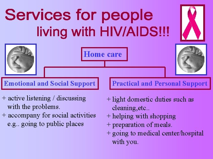 Home care Emotional and Social Support + active listening / discussing with the problems.