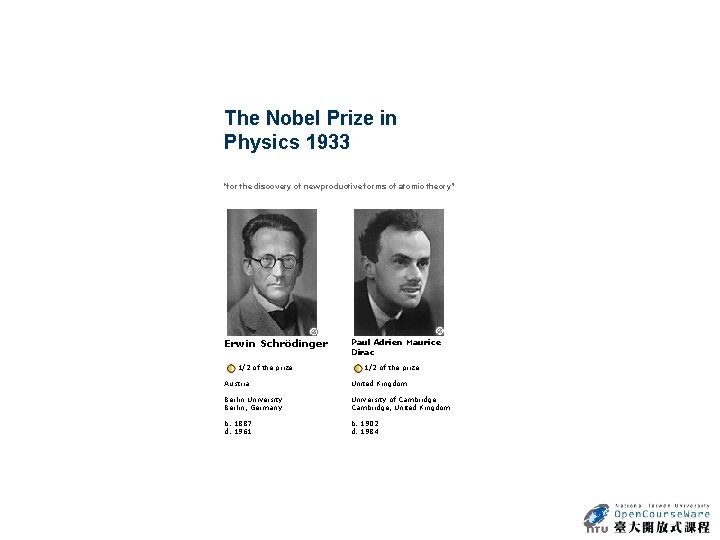 The Nobel Prize in Physics 1933 "for the discovery of new productive forms of