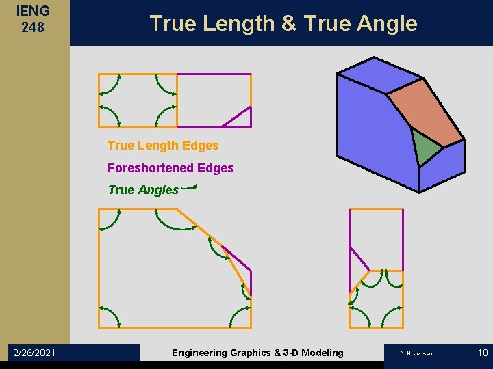 IENG 248 True Length & True Angle True Length Edges Foreshortened Edges True Angles