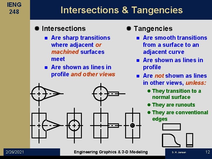 IENG 248 Intersections & Tangencies ® Intersections Are sharp transitions where adjacent or machined