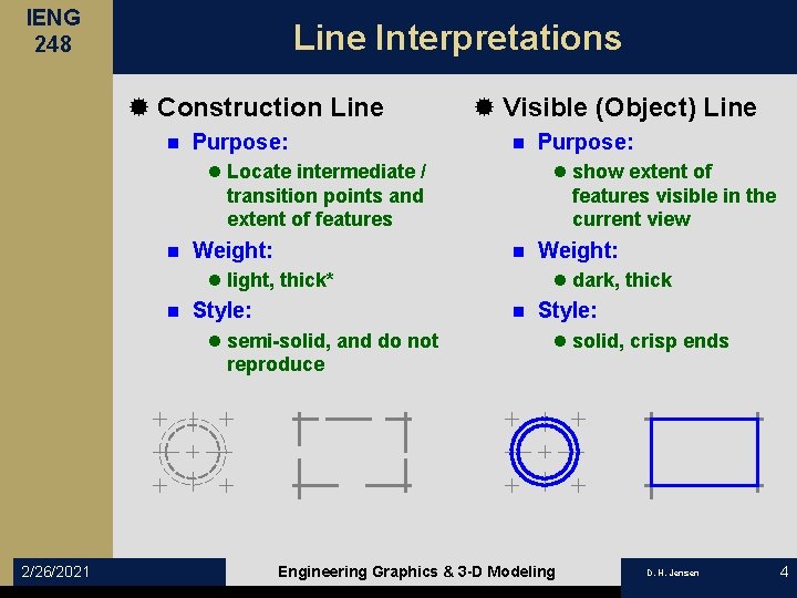 IENG 248 Line Interpretations ® Construction Line n Purpose: ® Visible (Object) Line n