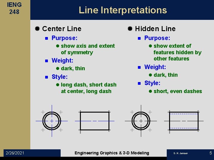 IENG 248 Line Interpretations ® Center Line n Purpose: ® Hidden Line n l