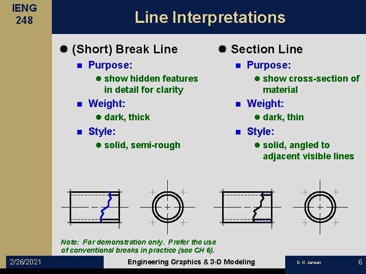 IENG 248 Line Interpretations ® (Short) Break Line n Purpose: ® Section Line n