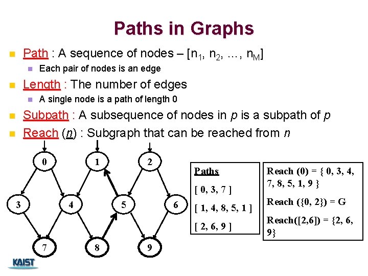 Paths in Graphs n Path : A sequence of nodes – [n 1, n