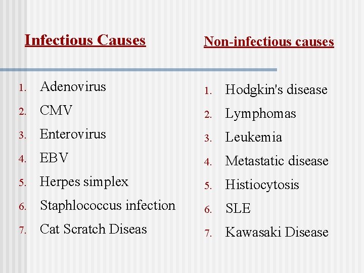 Infectious Causes Non-infectious causes 1. Adenovirus 1. Hodgkin's disease 2. CMV 2. Lymphomas 3.