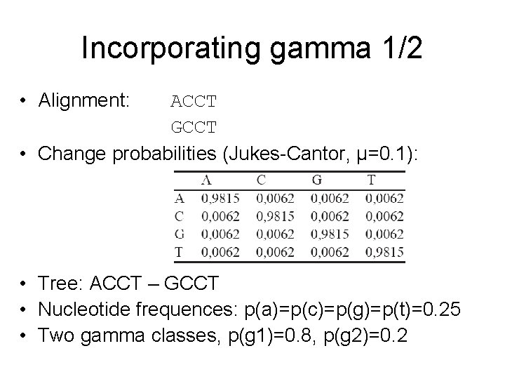 Incorporating gamma 1/2 • Alignment: ACCT GCCT • Change probabilities (Jukes-Cantor, μ=0. 1): •