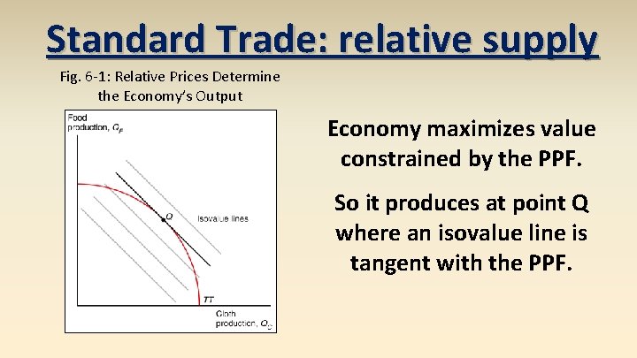 Standard Trade: relative supply Fig. 6 -1: Relative Prices Determine the Economy’s Output Economy