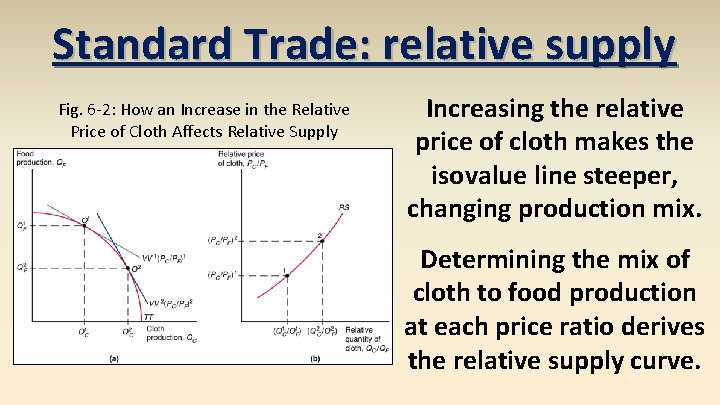 Standard Trade: relative supply Fig. 6 -2: How an Increase in the Relative Price