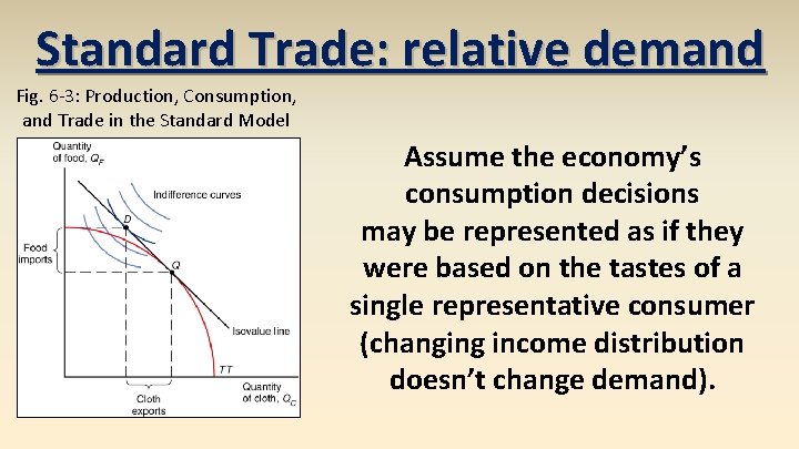 Standard Trade: relative demand Fig. 6 -3: Production, Consumption, and Trade in the Standard