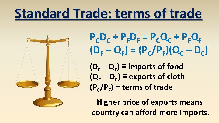 Standard Trade: terms of trade P C D C + P F D F