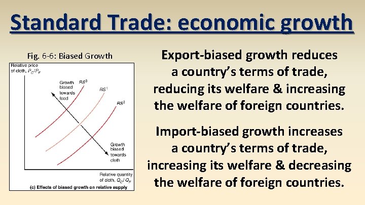 Standard Trade: economic growth Fig. 6 -6: Biased Growth Export-biased growth reduces a country’s