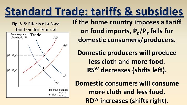 Standard Trade: tariffs & subsidies Fig. 6 -8: Effects of a Food Tariff on