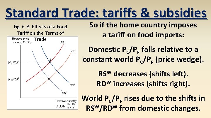 Standard Trade: tariffs & subsidies Fig. 6 -8: Effects of a Food Tariff on