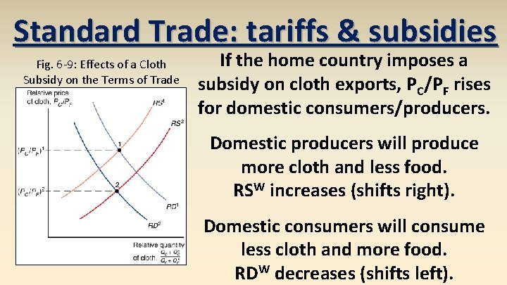 Standard Trade: tariffs & subsidies Fig. 6 -9: Effects of a Cloth Subsidy on