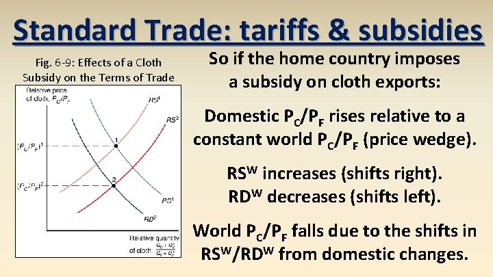 Standard Trade: tariffs & subsidies Fig. 6 -9: Effects of a Cloth Subsidy on