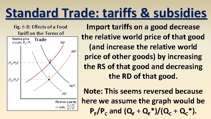 Standard Trade: tariffs & subsidies Fig. 6 -8: Effects of a Food Tariff on