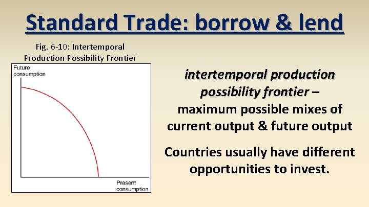 Standard Trade: borrow & lend Fig. 6 -10: Intertemporal Production Possibility Frontier intertemporal production