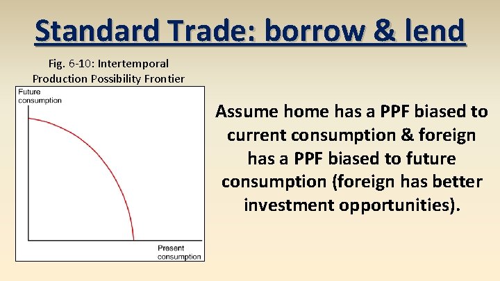 Standard Trade: borrow & lend Fig. 6 -10: Intertemporal Production Possibility Frontier Assume home