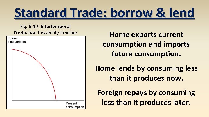 Standard Trade: borrow & lend Fig. 6 -10: Intertemporal Production Possibility Frontier Home exports