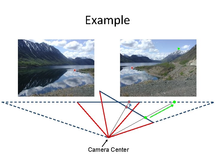 Example Camera Center 