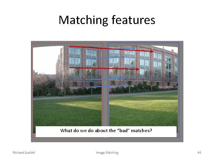 Matching features What do we do about the “bad” matches? Richard Szeliski Image Stitching