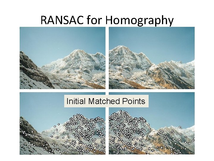 RANSAC for Homography Initial Matched Points 
