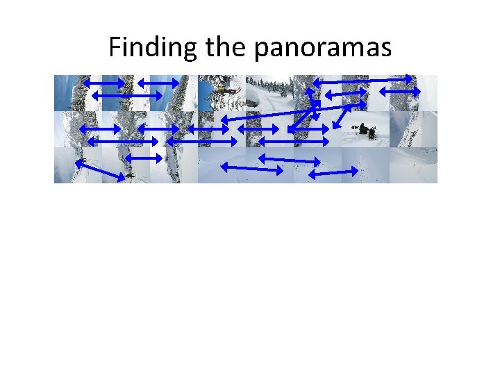 Finding the panoramas 