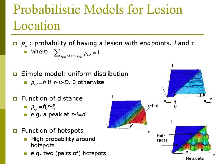 Probabilistic Models for Lesion Location p pl, r: probability of having a lesion with