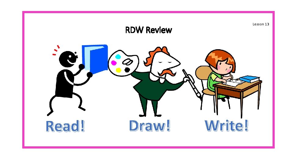 Lesson 13 RDW Review Can you draw something? �What can you draw? �What conclusions