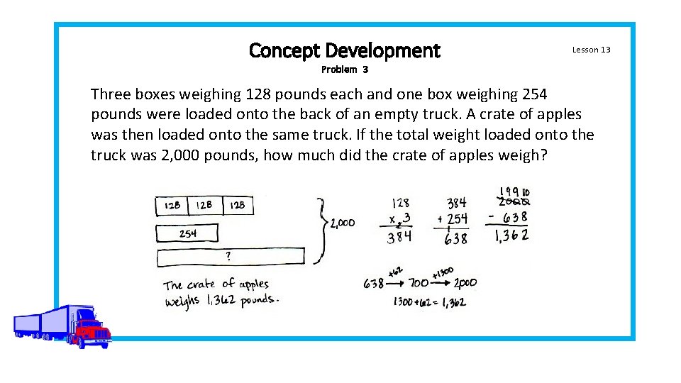 Concept Development Lesson 13 Problem 3 Three boxes weighing 128 pounds each and one