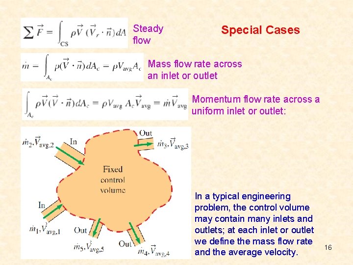 Steady flow Special Cases Mass flow rate across an inlet or outlet Momentum flow