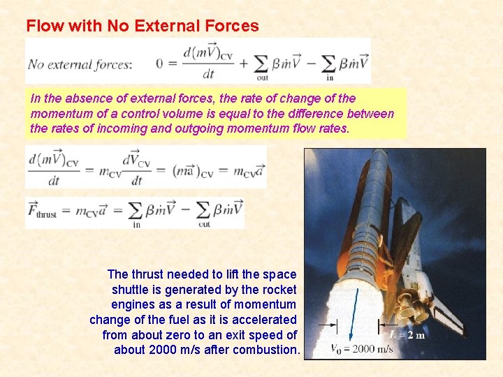Flow with No External Forces In the absence of external forces, the rate of