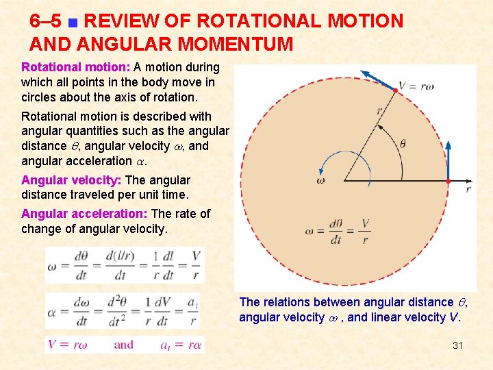 6– 5 ■ REVIEW OF ROTATIONAL MOTION AND ANGULAR MOMENTUM Rotational motion: A motion
