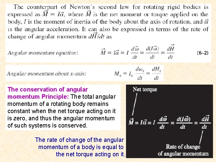 The conservation of angular momentum Principle: The total angular momentum of a rotating body