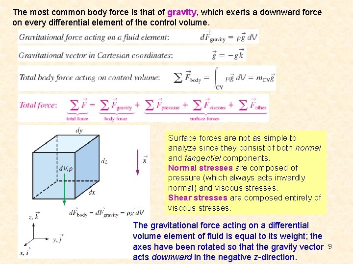 The most common body force is that of gravity, which exerts a downward force