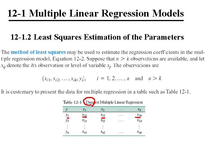 12 -1 Multiple Linear Regression Models 12 -1. 2 Least Squares Estimation of the