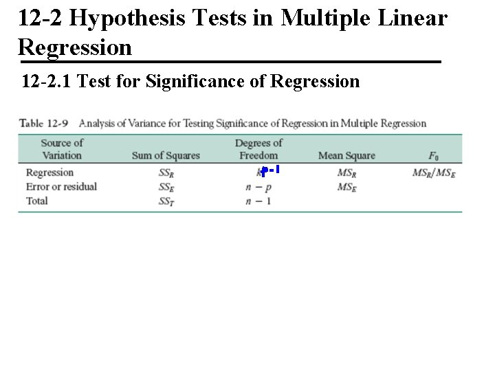 12 -2 Hypothesis Tests in Multiple Linear Regression 12 -2. 1 Test for Significance