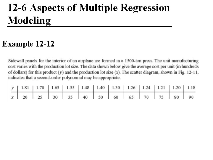 12 -6 Aspects of Multiple Regression Modeling Example 12 -12 