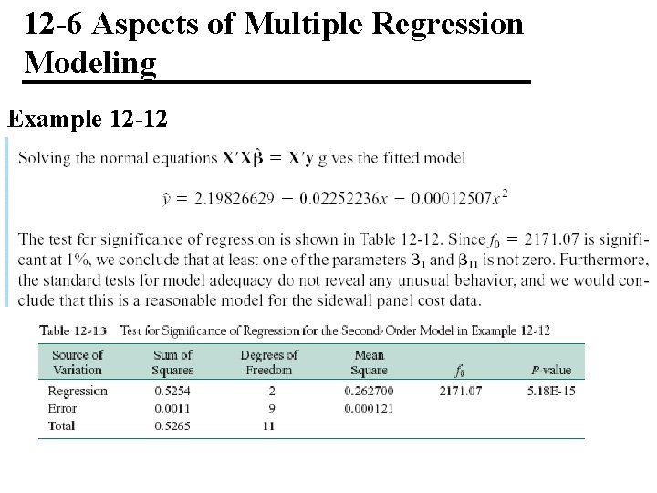 12 -6 Aspects of Multiple Regression Modeling Example 12 -12 