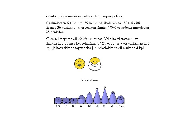  • Vastanneista suurin osa oli varttuneempaa polvea. • Ikäluokkaan 60+ kuului 39 henkilöä,