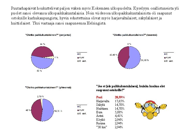 Puutarhapäivät houkuttelivat paljon väkeä myös Kokemäen ulkopuolelta. Kyselyyn osallistuneista yli puolet sanoi olevansa ulkopaikkakuntalaisia.