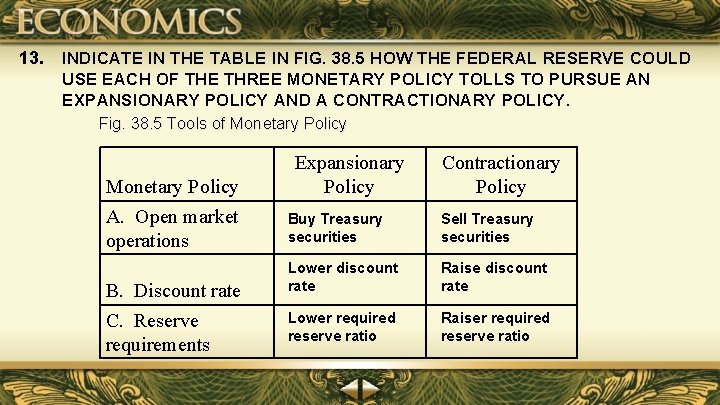 13. INDICATE IN THE TABLE IN FIG. 38. 5 HOW THE FEDERAL RESERVE COULD