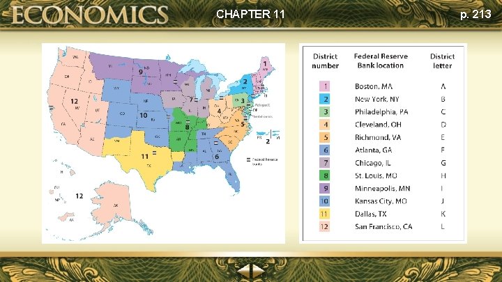 CHAPTER 11 p. 213 CHAPTER 11 p. 213