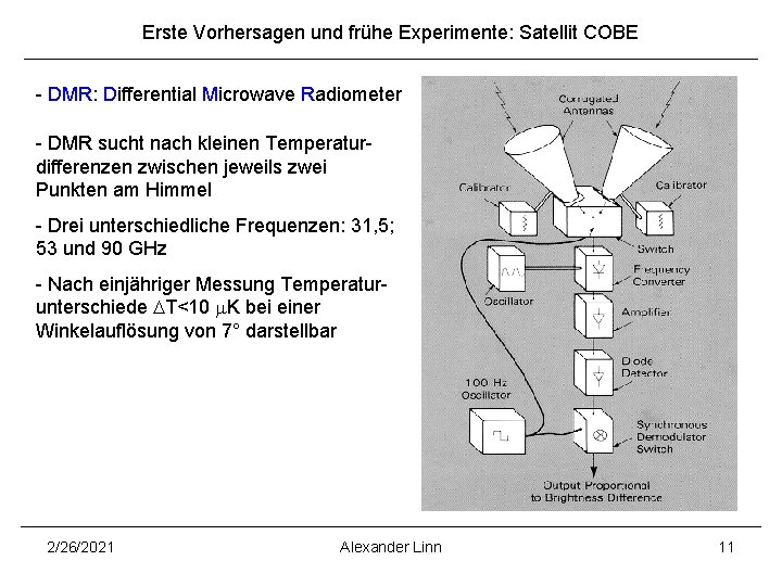 Erste Vorhersagen und frühe Experimente: Satellit COBE - DMR: Differential Microwave Radiometer - DMR