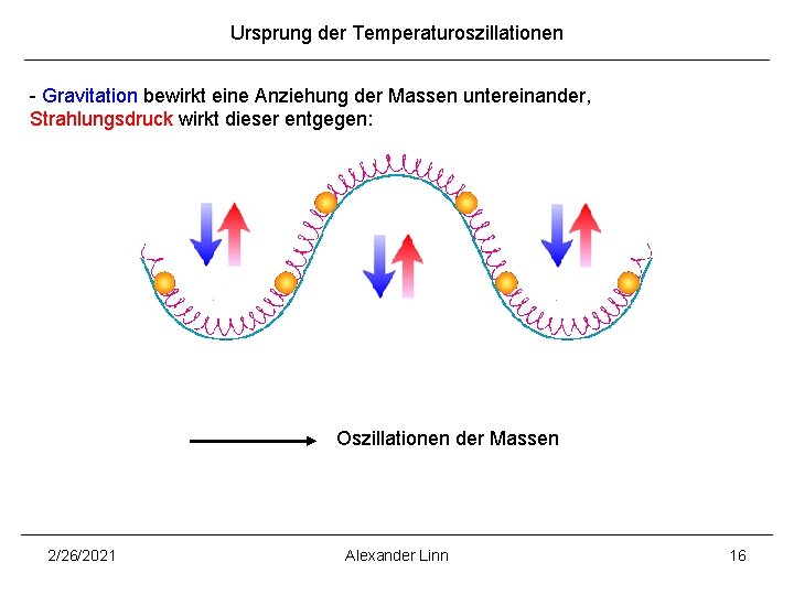 Ursprung der Temperaturoszillationen - Gravitation bewirkt eine Anziehung der Massen untereinander, Strahlungsdruck wirkt dieser
