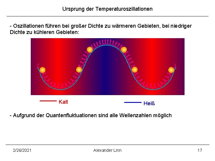 Ursprung der Temperaturoszillationen - Oszillationen führen bei großer Dichte zu wärmeren Gebieten, bei niedriger